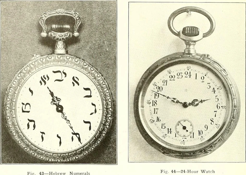 An illustration from Time and its measurement, 1909, leaf 51
