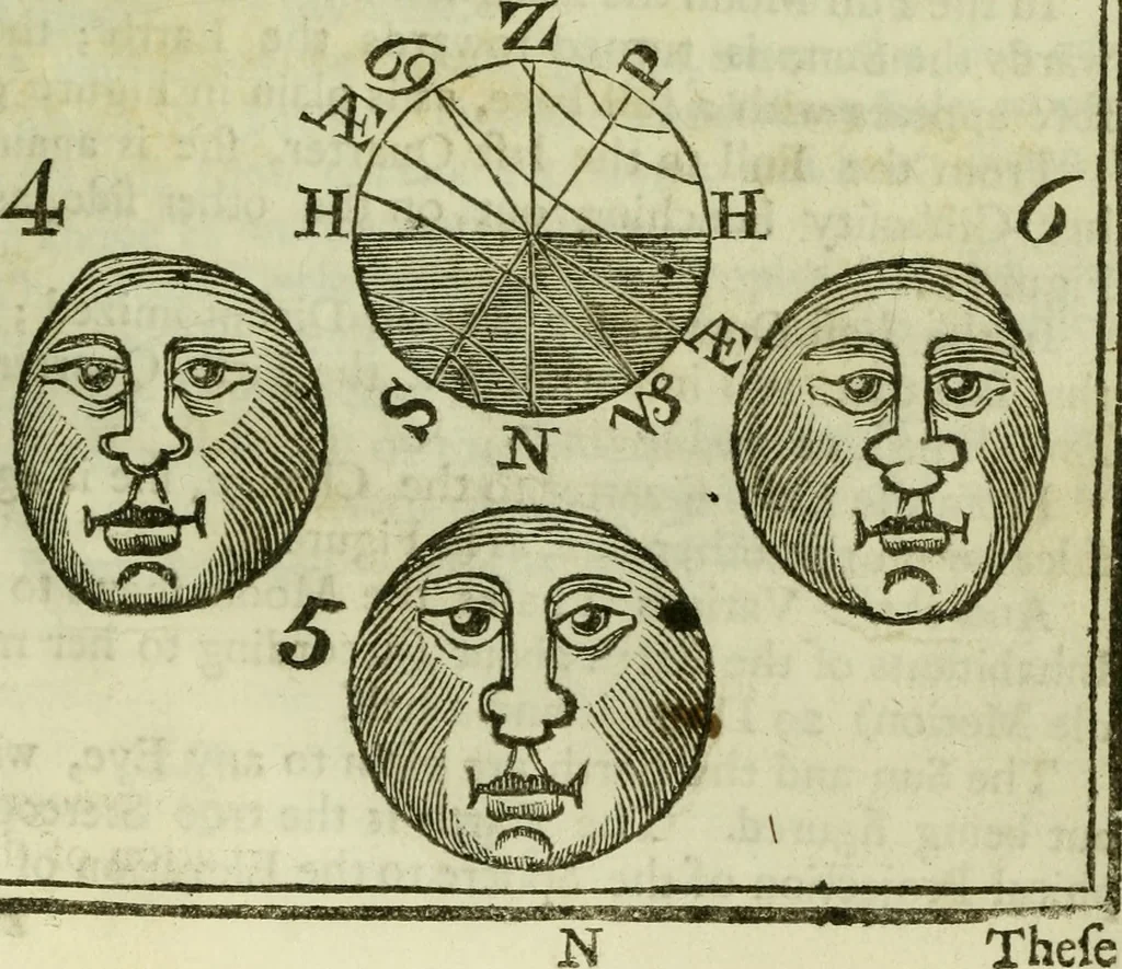 An illustration from Time's telescope universal and perpetual, fitted for all countries and capacities : Containing perpetual tables, fitted to the old and new stile; ... Also the magnitudes and distances of the planets; and a brief discourse of all kinds of meteors ... To the whole is added, a short description of time, and how it ought to be redeem'd, 1734, leaf 102