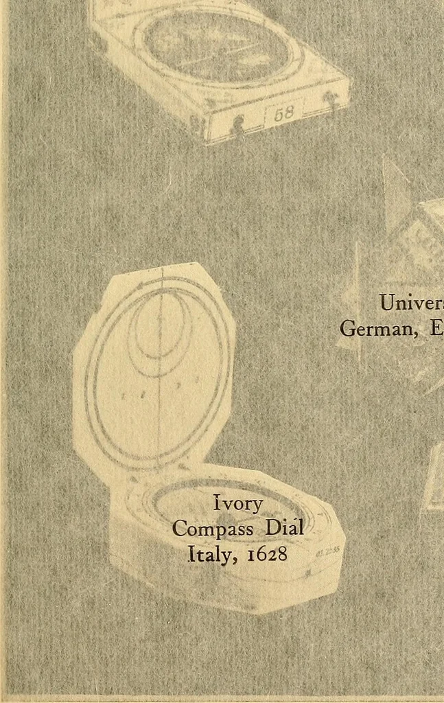 An illustration from Time telling through the ages, 1919, leaf 124