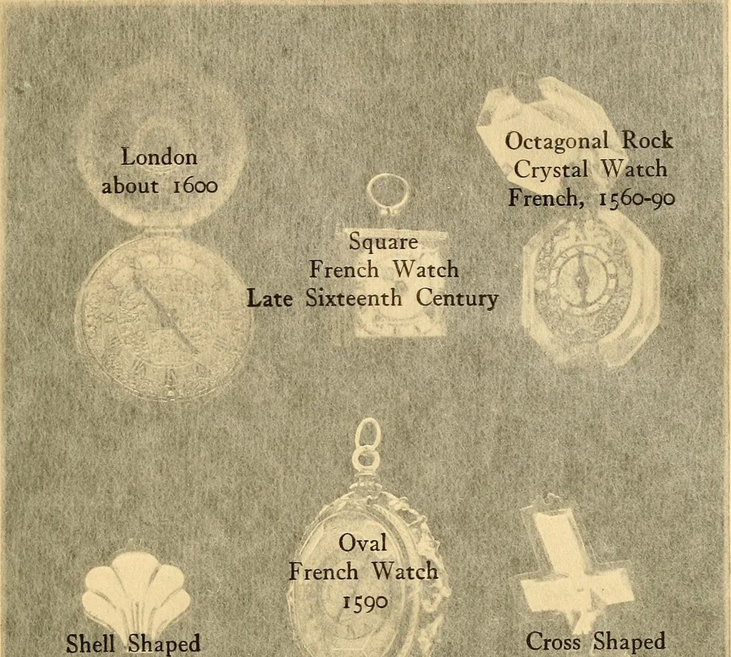 An illustration from Time telling through the ages, 1919, leaf 172