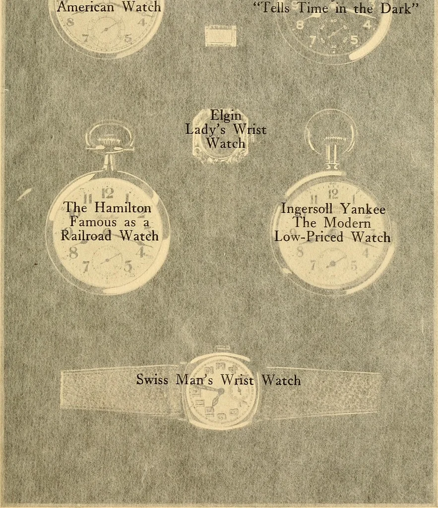 An illustration from Time telling through the ages, 1919, leaf 296