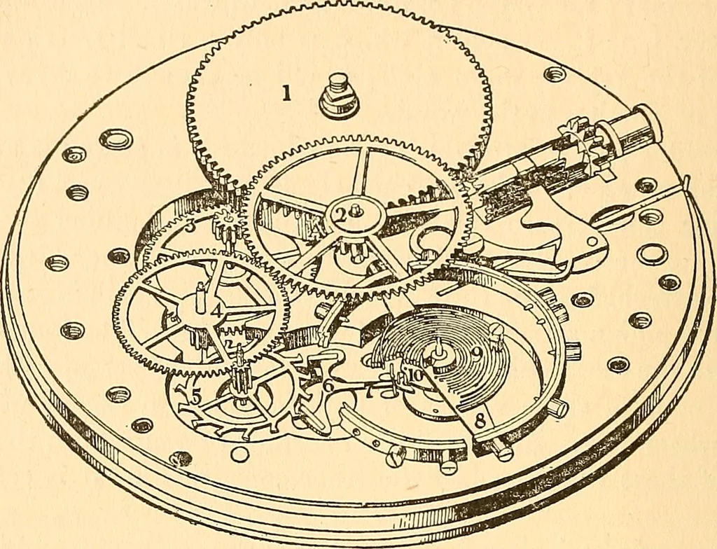 An illustration from Time telling through the ages, 1919, leaf 331