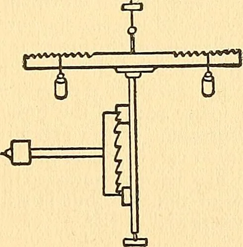 An illustration from Time telling through the ages, 1919, leaf 370