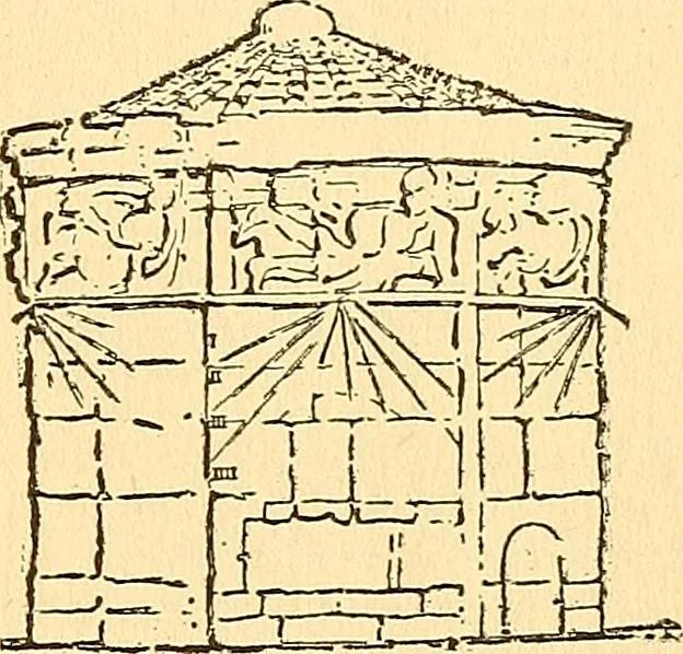 An illustration from Time telling through the ages, 1919, leaf 390