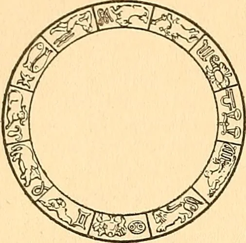 An illustration from Time telling through the ages, 1919, leaf 393