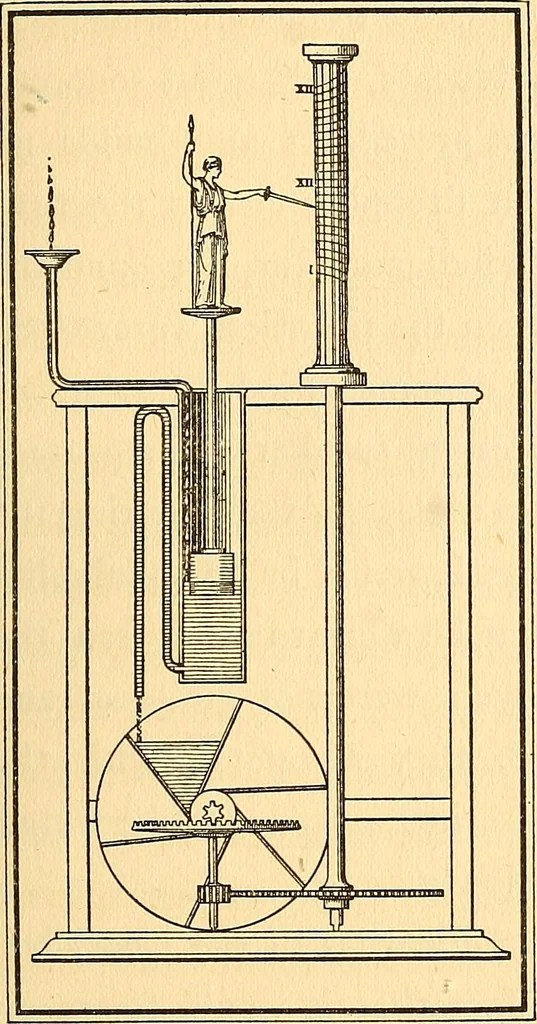 An illustration from Time telling through the ages, 1919, leaf 82