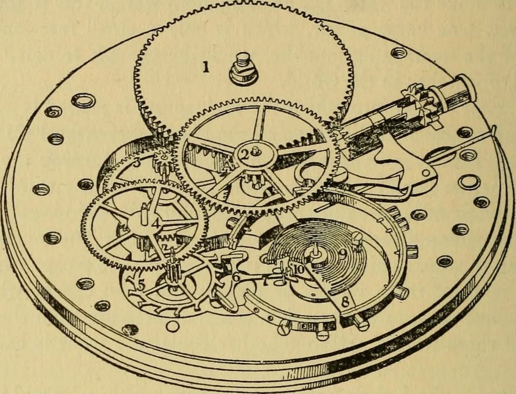 An illustration from Time telling through the ages, 1919, leaf 331