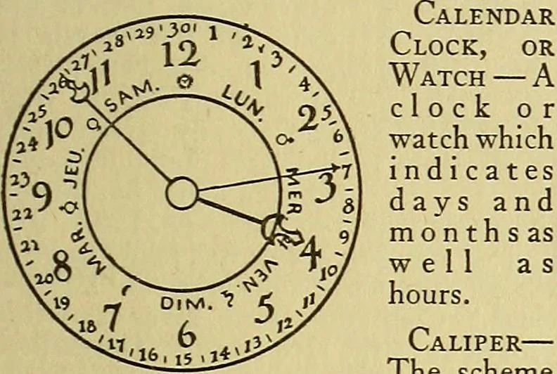 An illustration from Time telling through the ages, 1919, leaf 356