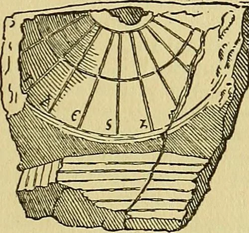 An illustration from Time telling through the ages, 1919, leaf 386