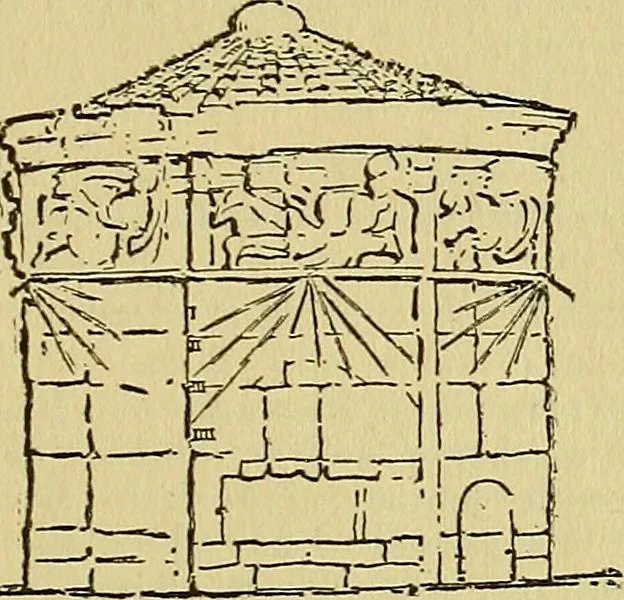 An illustration from Time telling through the ages, 1919, leaf 390
