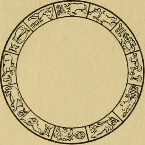 An illustration from Time telling through the ages, 1919, leaf 393