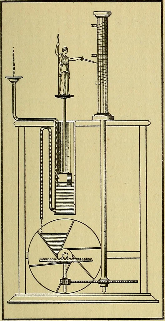 An illustration from Time telling through the ages, 1919, leaf 70