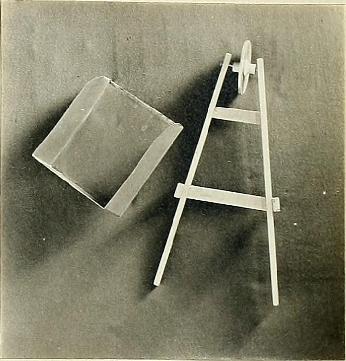 An illustration from Tin can toys and how to make them, 1916, leaf 58