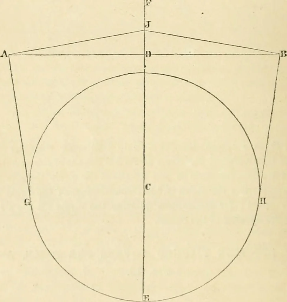 An illustration from The tinman's manual and builder's and mechanic's handbook : designed for tinmen, japanners, coppersmiths, engineers ... with compositions and receipts for other useful and important purposes in the practical arts, 1861, leaf 31