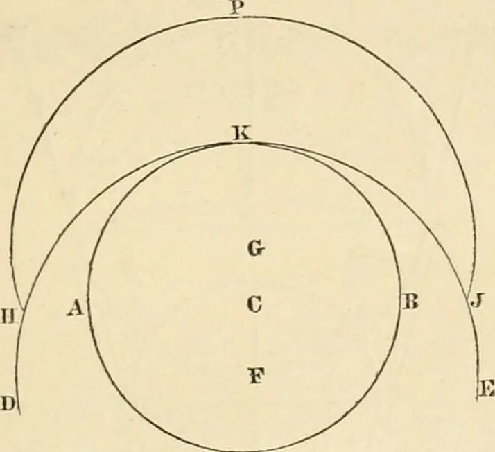 An illustration from The tinman's manual and builder's and mechanic's handbook : designed for tinmen, japanners, coppersmiths, engineers ... with compositions and receipts for other useful and important purposes in the practical arts, 1861, leaf 32