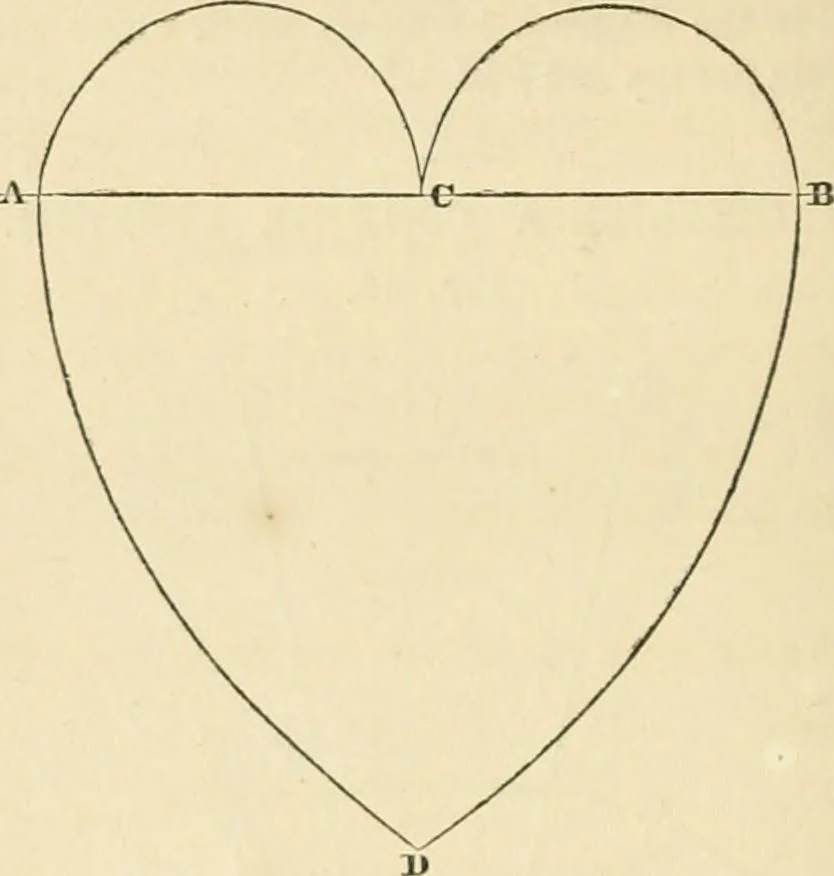 An illustration from The tinman's manual and builder's and mechanic's handbook : designed for tinmen, japanners, coppersmiths, engineers ... with compositions and receipts for other useful and important purposes in the practical arts, 1861, leaf 35