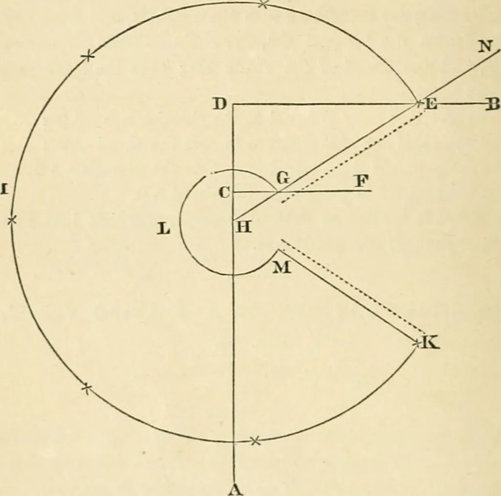 An illustration from The tinman's manual and builder's and mechanic's handbook : designed for tinmen, japanners, coppersmiths, engineers ... with compositions and receipts for other useful and important purposes in the practical arts, 1861, leaf 37