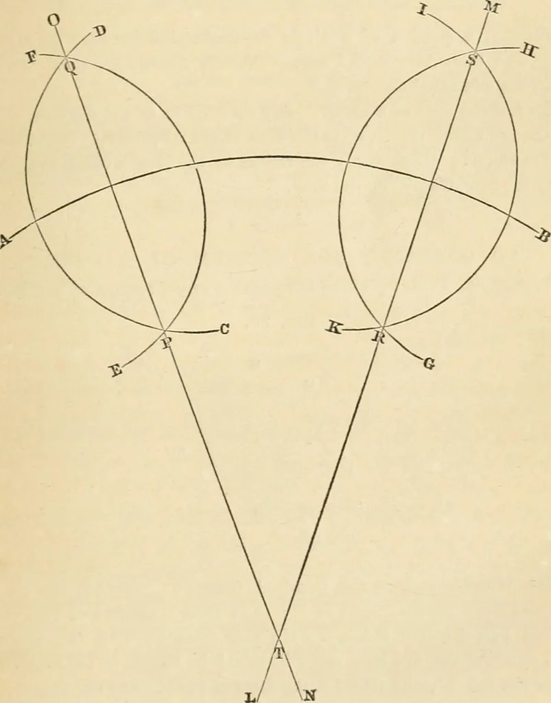 An illustration from The tinman's manual and builder's and mechanic's handbook : designed for tinmen, japanners, coppersmiths, engineers ... with compositions and receipts for other useful and important purposes in the practical arts, 1861, leaf 38