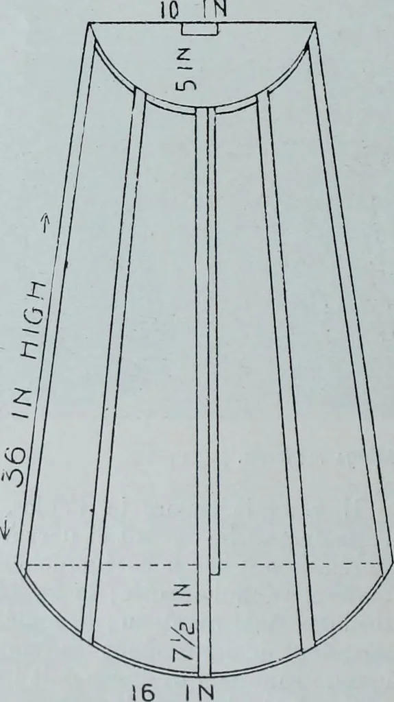 An illustration from Tissus et nouveauts 1900, 1900, leaf 15