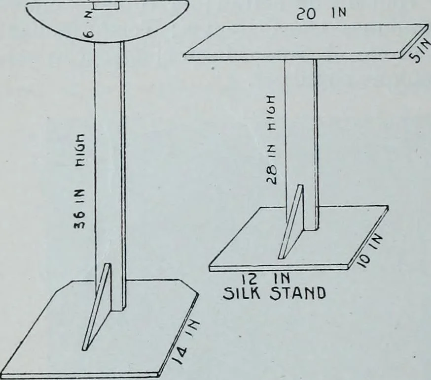An illustration from Tissus et nouveauts 1900, 1900, leaf 15