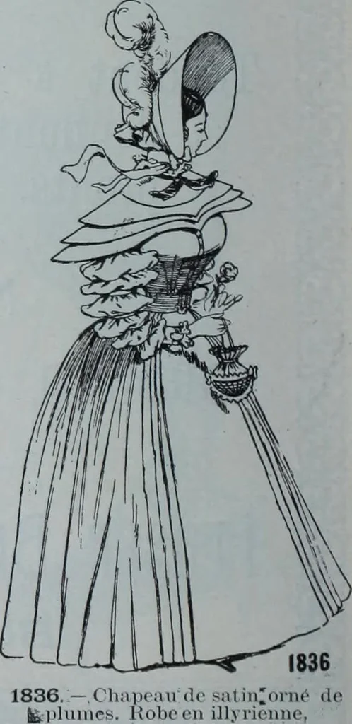 An illustration from Tissus et nouveauts 1900, 1900, leaf 251