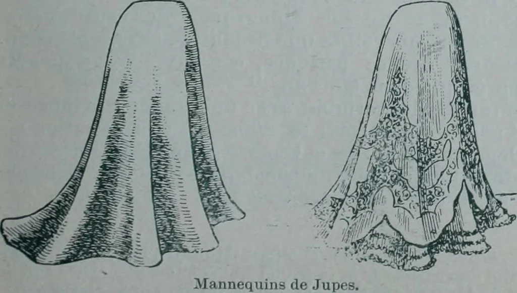 An illustration from Tissus et nouveauts 1900, 1900, leaf 284