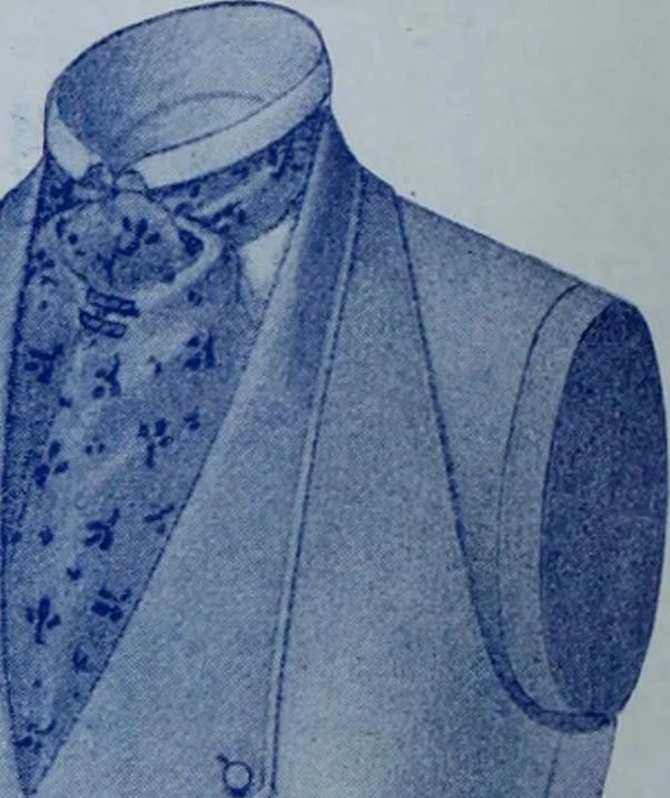 An illustration from Tissus et nouveauts 1901, 1901, leaf 29