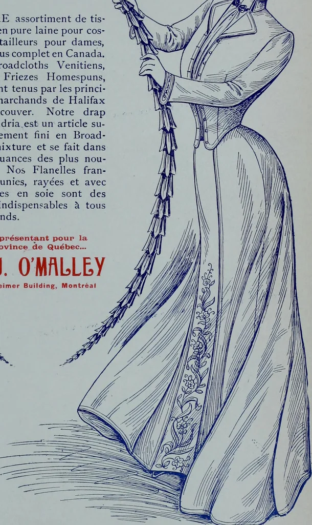 An illustration from Tissus et nouveauts 1901, 1901, leaf 348