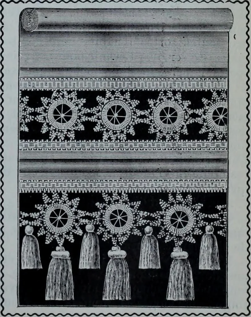 An illustration from Tissus et nouveauts 1901, 1901, leaf 402