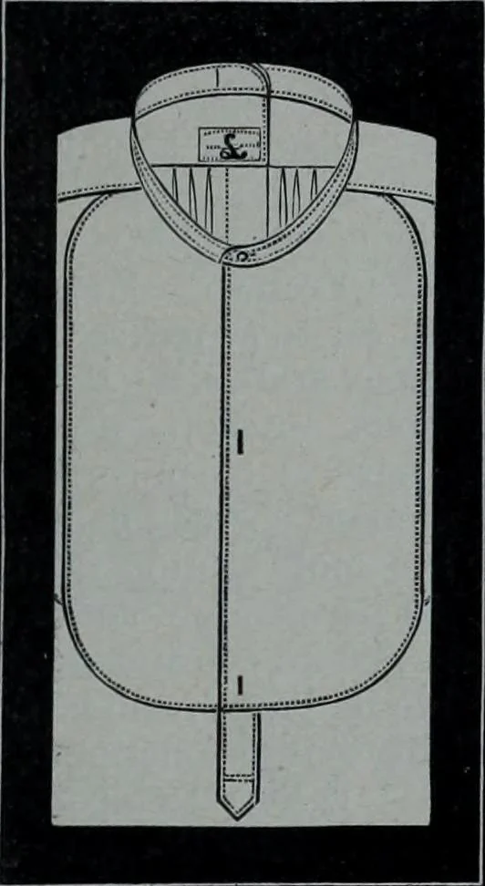 An illustration from Tissus et nouveauts 1902, 1902, leaf 106