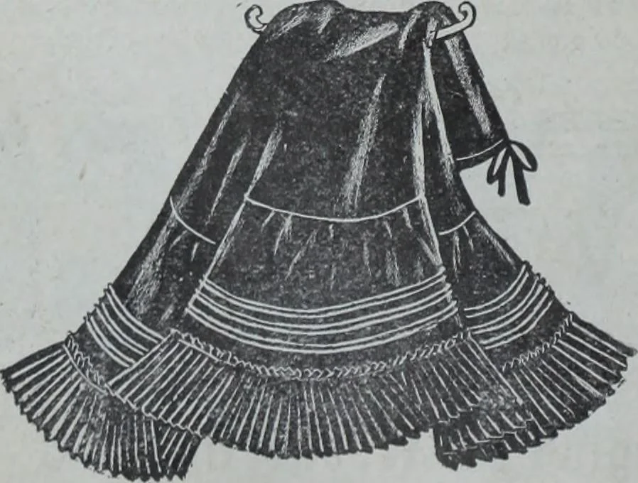 An illustration from Tissus et nouveauts 1902, 1902, leaf 153
