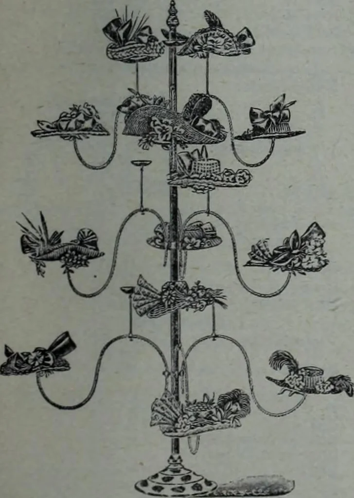 An illustration from Tissus et nouveauts 1902, 1902, leaf 190