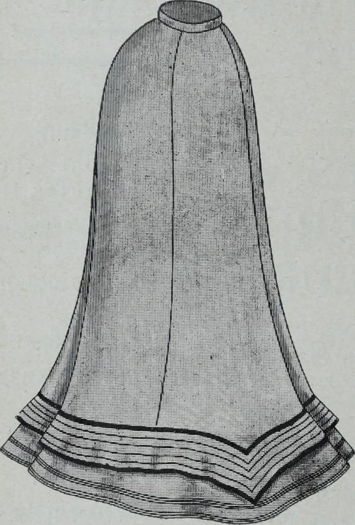 An illustration from Tissus et nouveauts 1902, 1902, leaf 337
