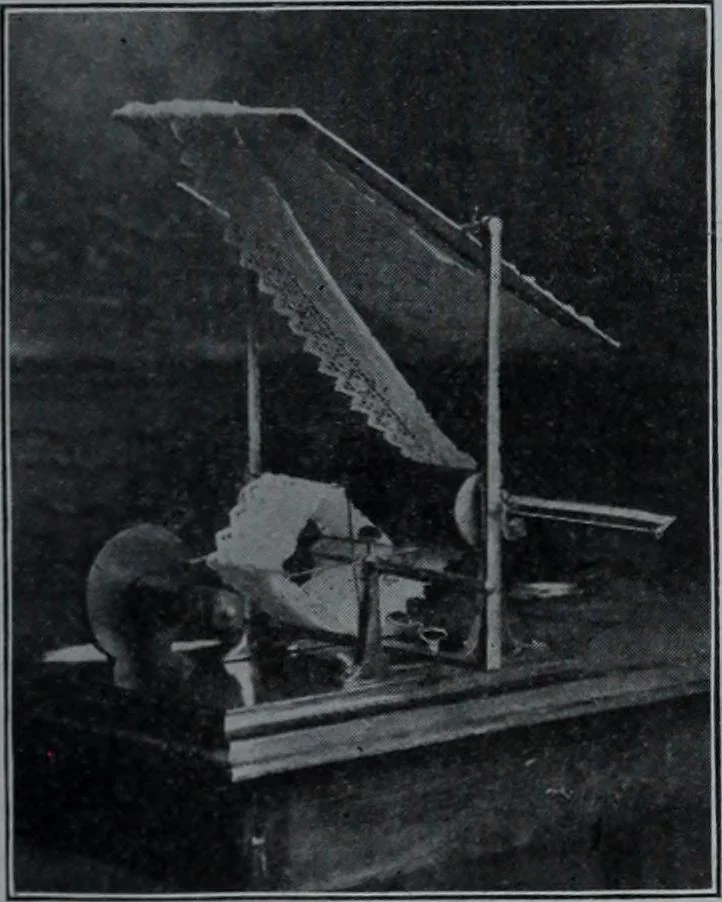 An illustration from Tissus et nouveauts 1902, 1902, leaf 420