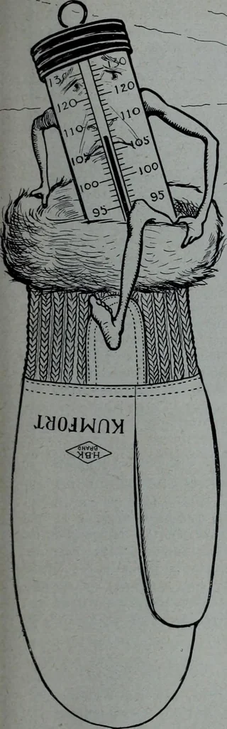An illustration from Tissus et nouveauts 1902, 1902, leaf 494