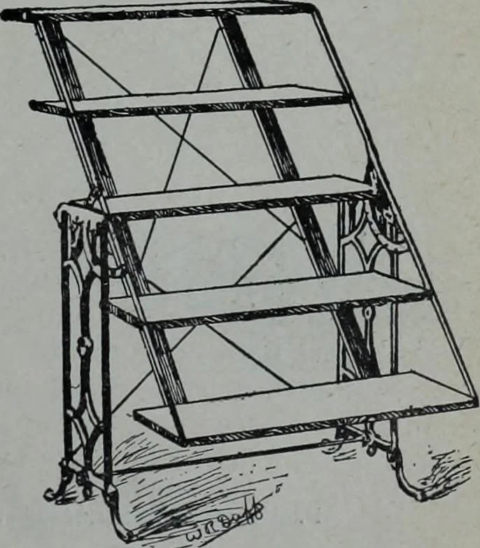 An illustration from Tissus et nouveauts 1902, 1902, leaf 90