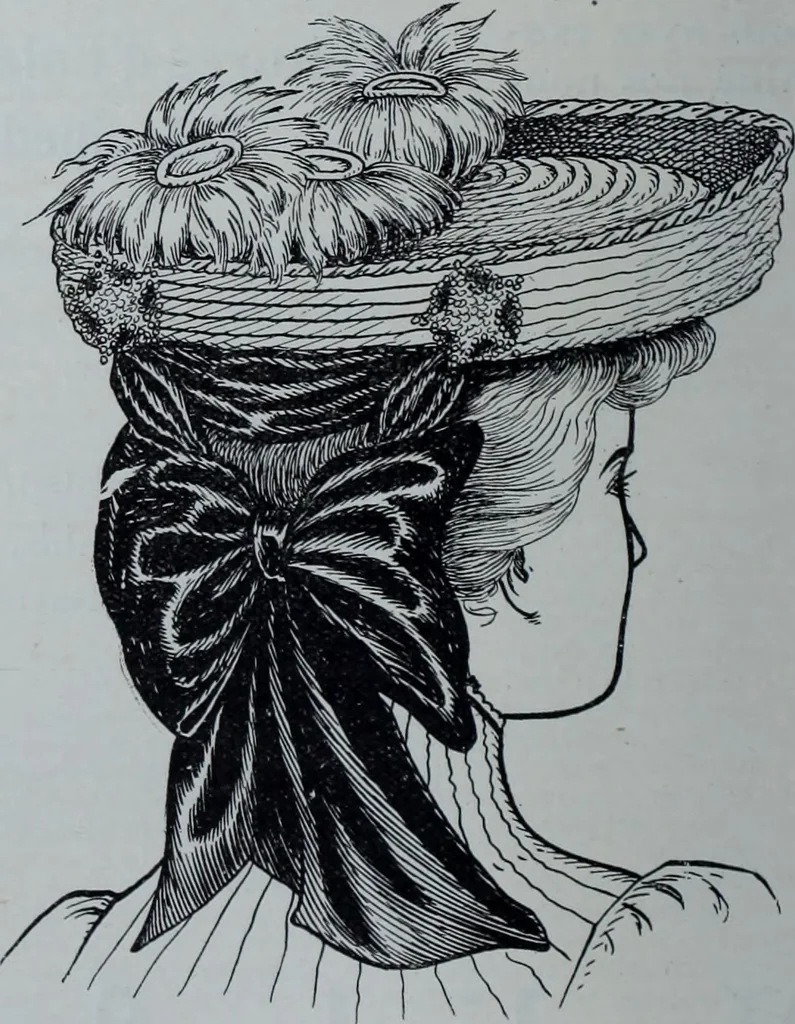 An illustration from Tissus et nouveauts 1903, 1903, leaf 177