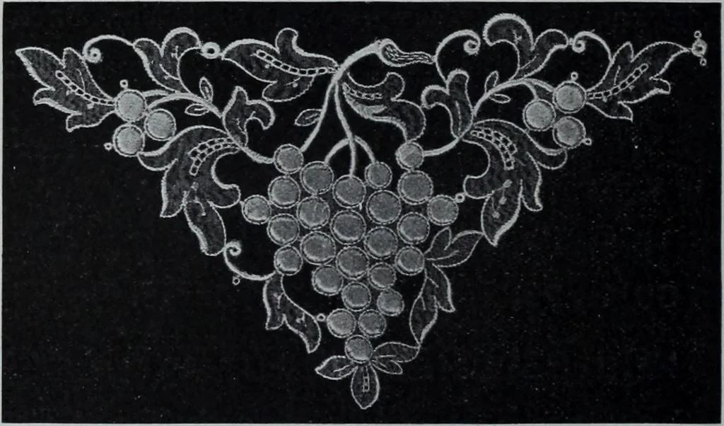 An illustration from Tissus et nouveauts 1903, 1903, leaf 35