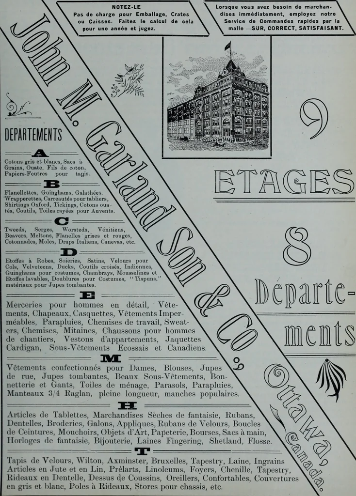 An illustration from Tissus et nouveauts 1903, 1903, leaf 574