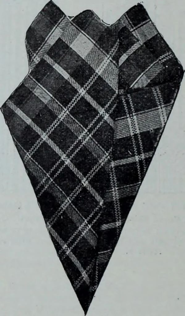 An illustration from Tissus et nouveauts 1903, 1903, leaf 591