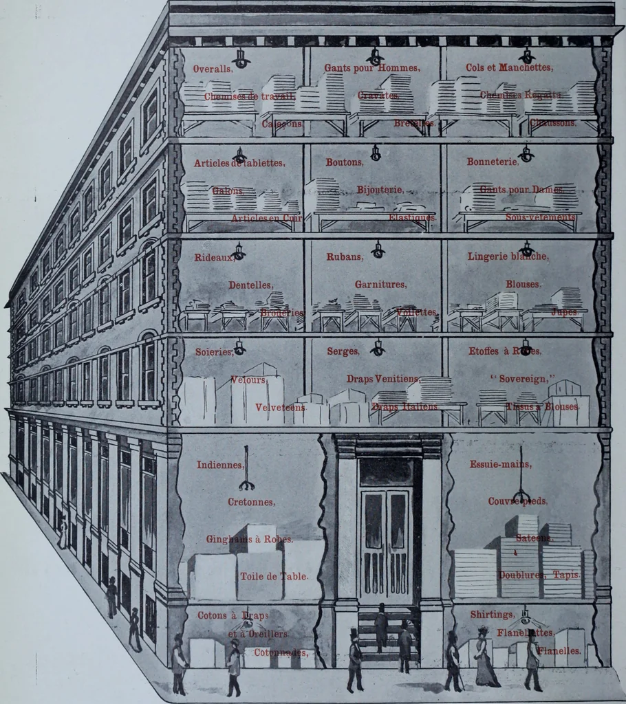 An illustration from Tissus et nouveauts 1903, 1903, leaf 7