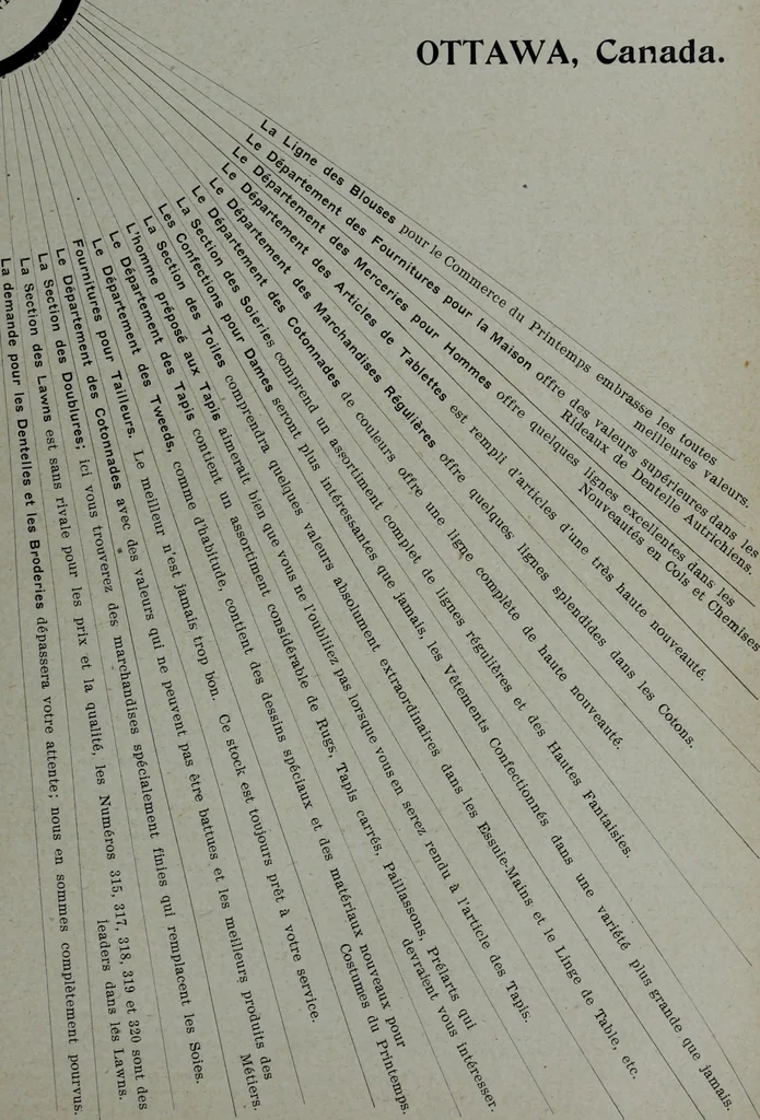 An illustration from Tissus et nouveauts 1903, 1903, leaf 736