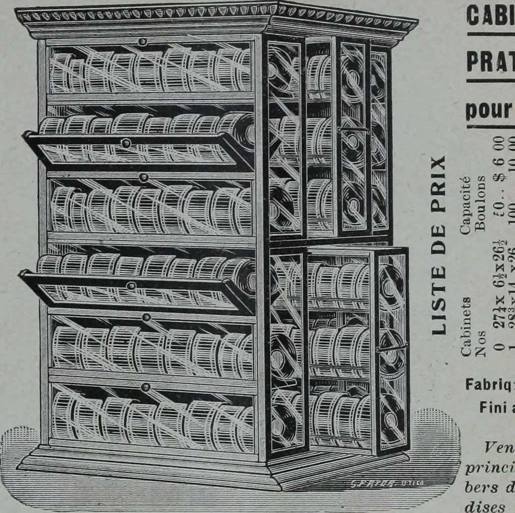 An illustration from Tissus et nouveauts 1904, 1904, leaf 198