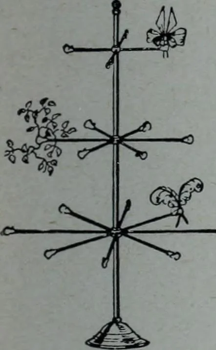 An illustration from Tissus et nouveauts 1904, 1904, leaf 216