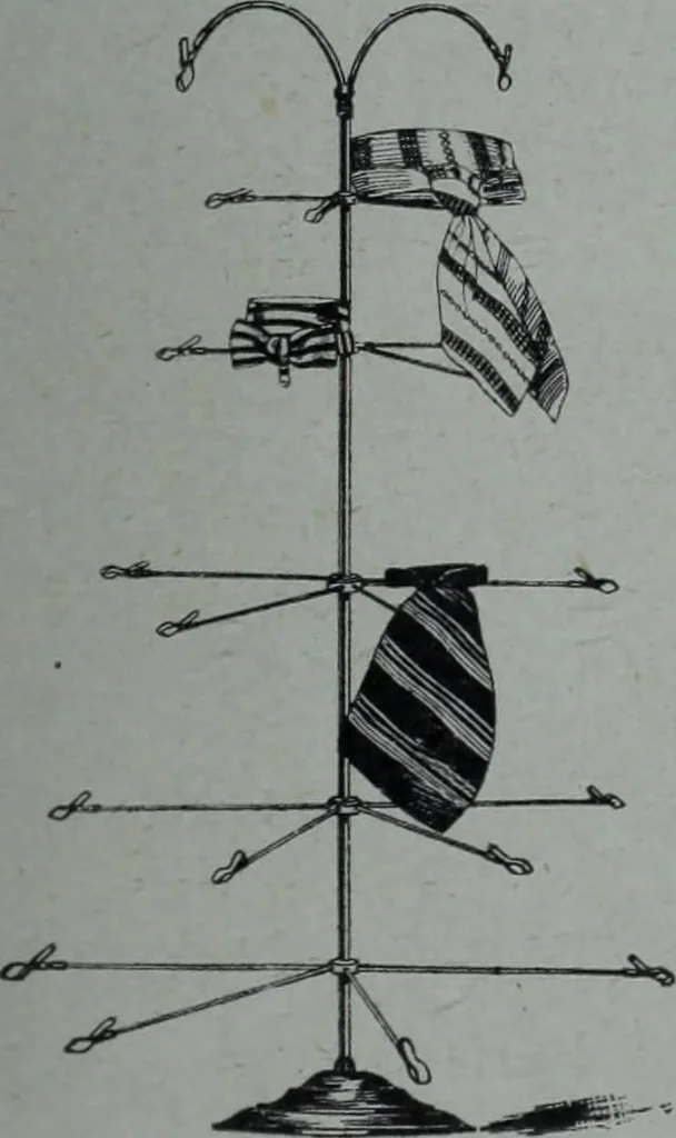 An illustration from Tissus et nouveauts 1904, 1904, leaf 324