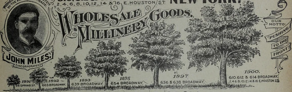 An illustration from Tissus et nouveauts 1904, 1904, leaf 36