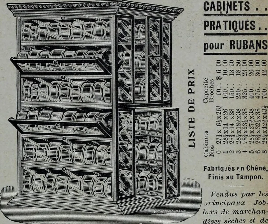 An illustration from Tissus et nouveauts 1904, 1904, leaf 416