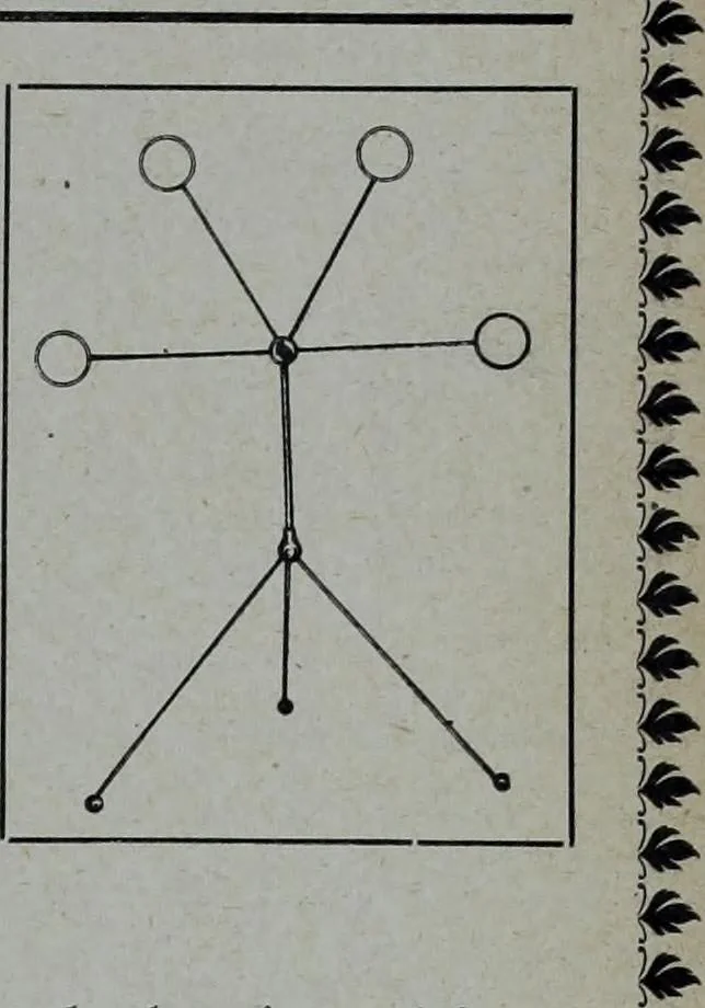 An illustration from Tissus et nouveauts 1904, 1904, leaf 760