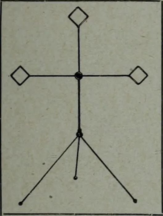 An illustration from Tissus et nouveauts 1904, 1904, leaf 820