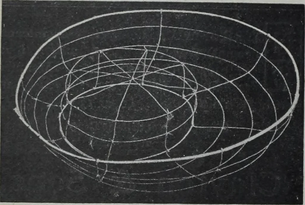 An illustration from Tissus et nouveauts 1904, 1904, leaf 99